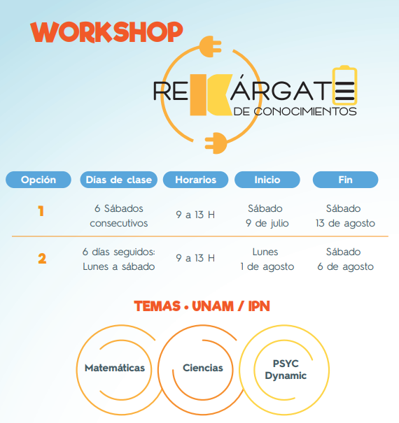 Workshop ReKárgate