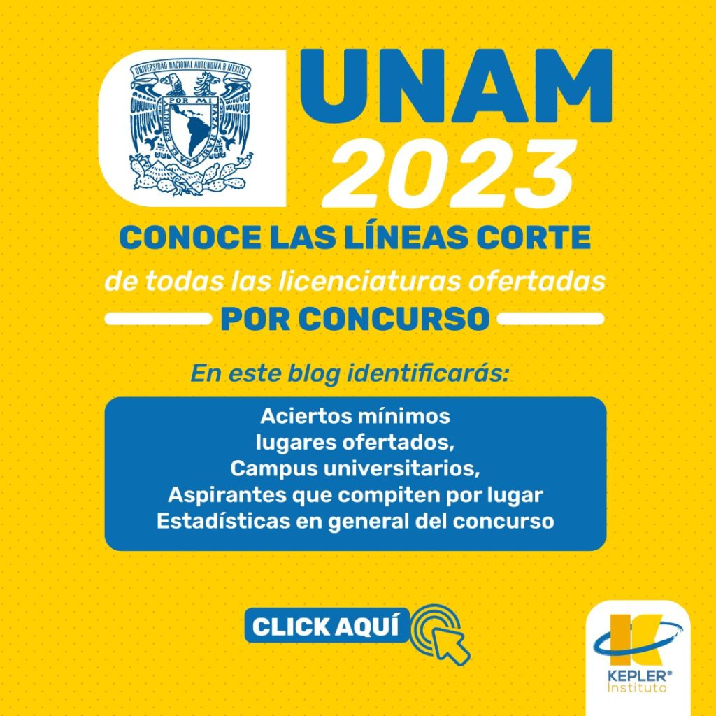 Aciertos mínimos UNAM 2022 (sistema escolarizado)